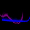 pink and blue line graph