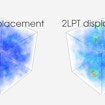 A comparison of the accuracy of two models of the universe. The new model (left), dubbed D3M, is both faster and more accurate than an existing method (right) called second-order perturbation theory, or 2LPT. The colors represent the average displacement error in millions of light-years for each point in the grid relative to a high-accuracy (though much slower) model