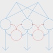 Diagram of artificial neural network