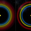 A view of the potential planetary orbits of three planets in the Kepler-431 system.