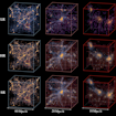 An image of nine outlines of 3-D cubes arranged in columns of three. The three rows are labeled in white text, from the top to the bottom row, 